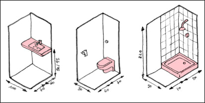 dimensions douche toilette